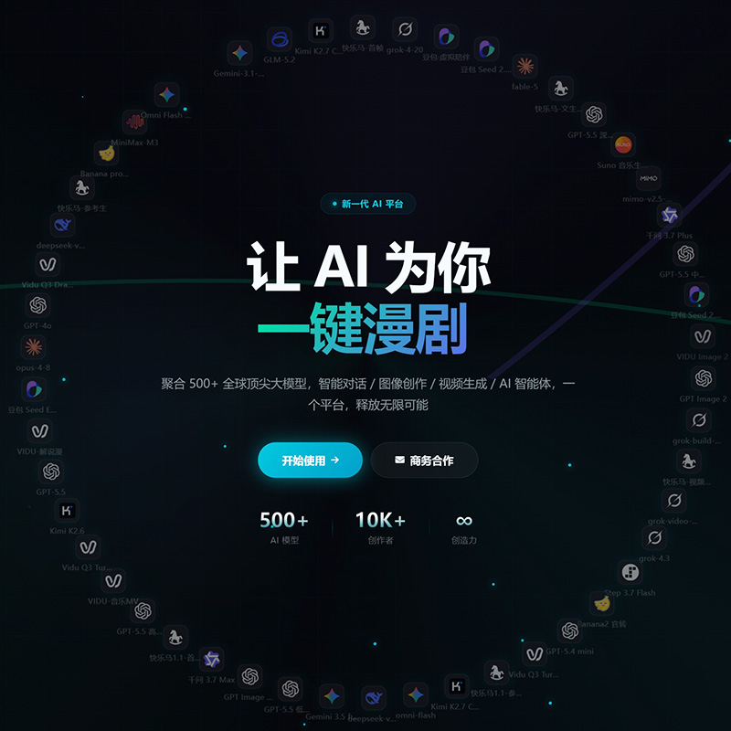 电商摄影与视觉创意
